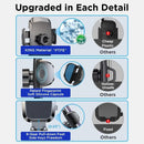 SUPORTE PARA TELEFONE, PARA PAINEL DE CARRO 360°graus: DIRIJA COM SEGURANÇA, COM A MELHOR EXPERIÊNCIA E SEM PREOCUPAÇÕES. - Loja clicco